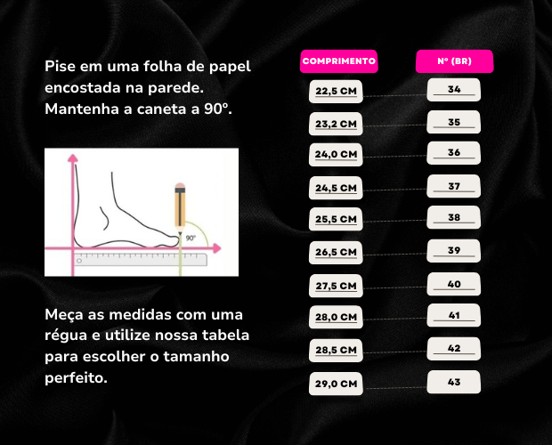 Tabela de medidas